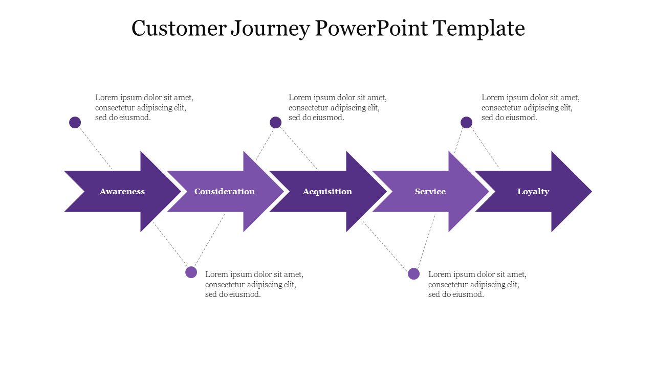 Customer Journey PowerPoint Template-Style 2-Purple